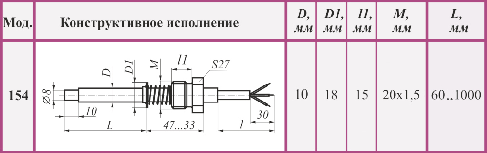 ТС-154 - базовое исполнение